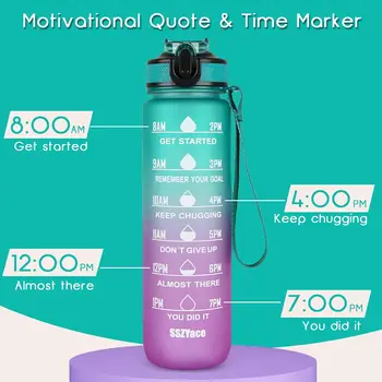 Спортивная бутылка для воды большой емкости, Мотивационная чашка для питья с отметкой времени, для путешествий на открытом воздухе, бутылка для ПК, кувшины для фитнеса в спортзале
